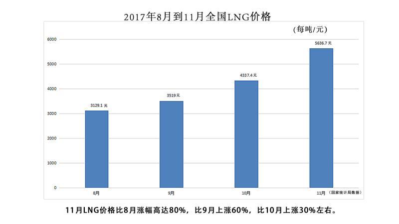 冷姓的人口_冷姓的人口统计(2)