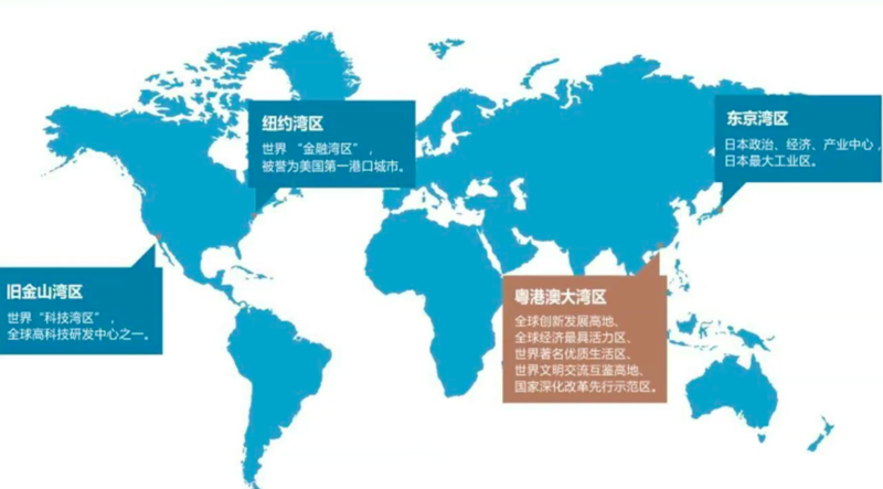 粤港澳大湾区也具有成为国际一流湾区和世界级城市群的这么一个潜力