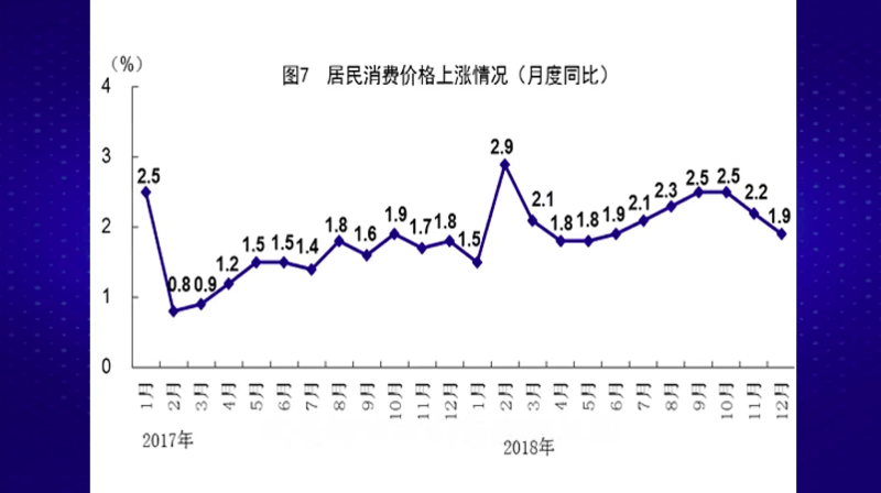 2019年中国农民人口_2019中国人民银行各机构报名人数统计,安徽报名4161人 10月(2)